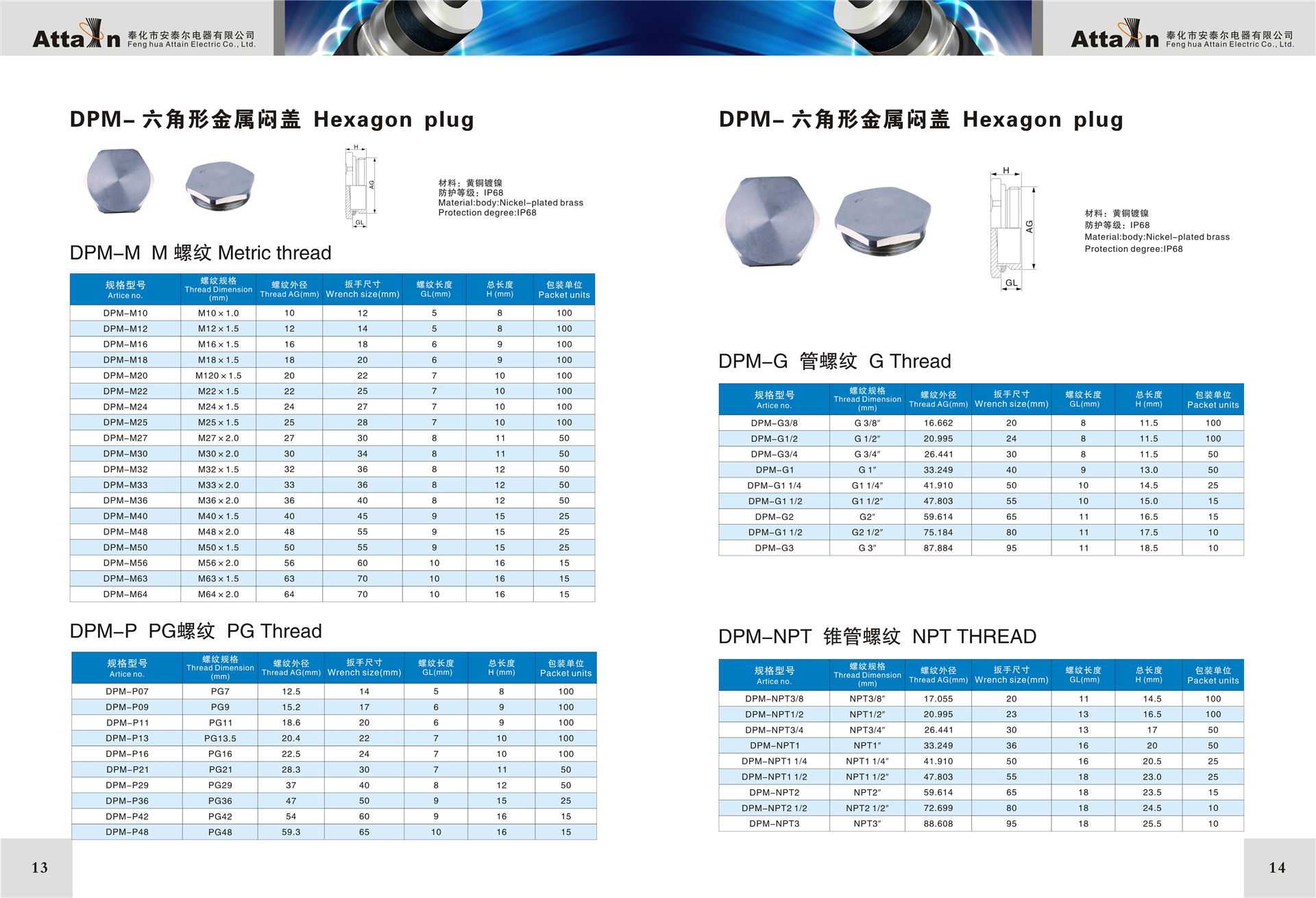 電纜防水接頭型號(hào)規(guī)格表7