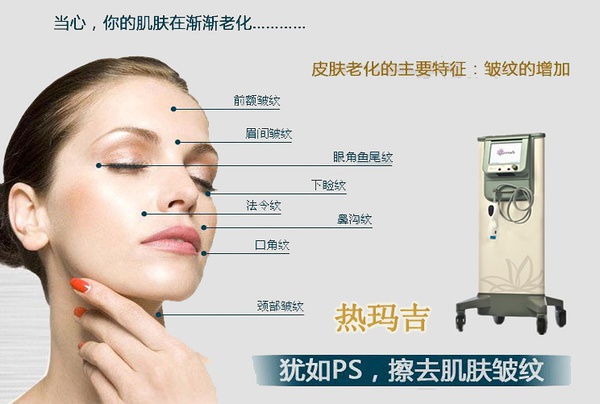 什么是熱瑪吉美容項(xiàng)目？