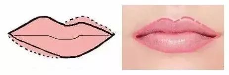 唇妝應(yīng)該怎么畫？唇妝的正確畫法