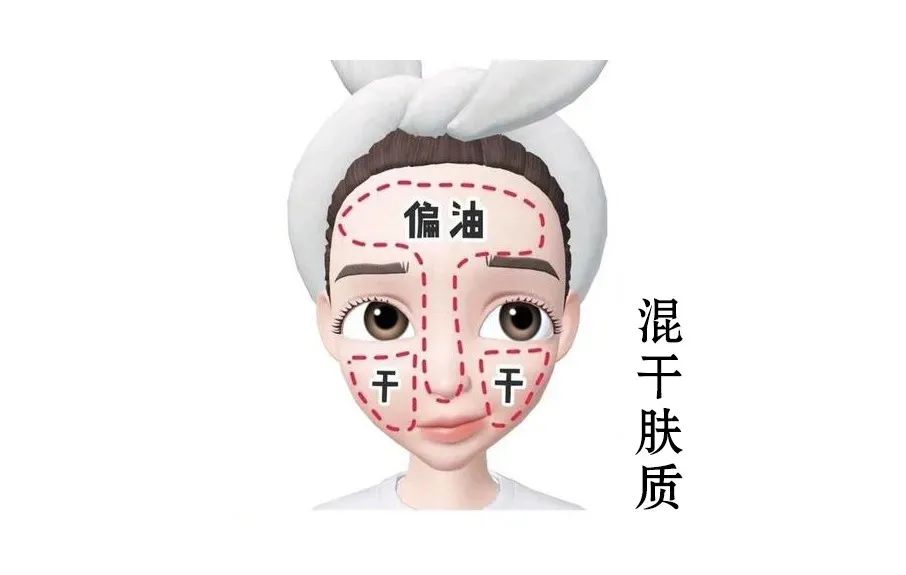 混合性皮膚如何護理效果好？