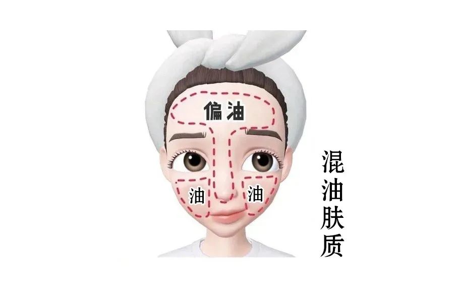混合性皮膚如何護理效果好？