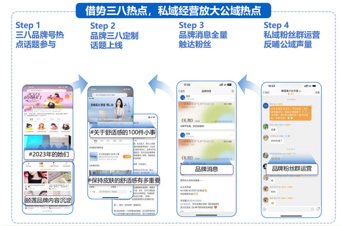國貨美妝品牌如何通過微博借勢擴(kuò)充品牌聲量！