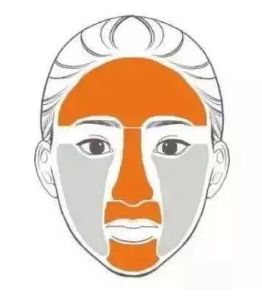 不同膚質(zhì)應(yīng)該如何正確護(hù)膚？