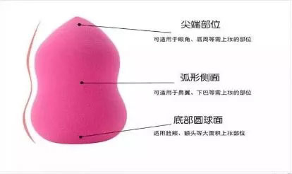 美妝蛋怎么用效果最好？